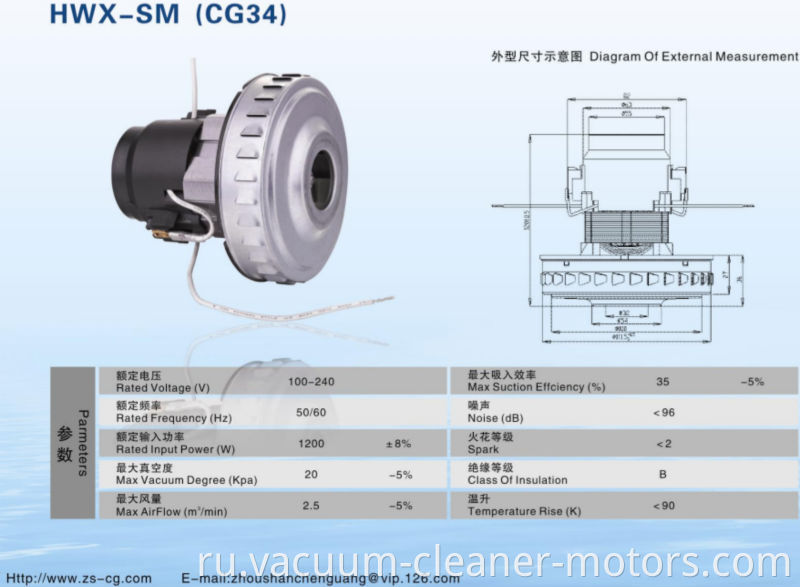 Ac Supply Electric Motor